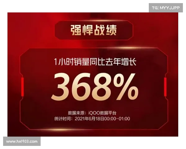 丰台区年中盘点突出表现斩获多项第一成绩推动区域发展新跨越 丰台区年中盘点突出表现斩获多项第一成绩推动区域发展新跨越